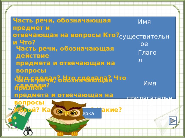 Часть речи, обозначающая предмет и отвечающая на вопросы Кто? и Что? Имя  существительное Часть речи, обозначающая действие предмета и отвечающая на вопросы Что сделал? Что сделала? Что сделали? Глагол Часть речи, обозначающая признак предмета и отвечающая на вопросы Какой? Какая? Какое? Какие? Имя  прилагательное Проверка 