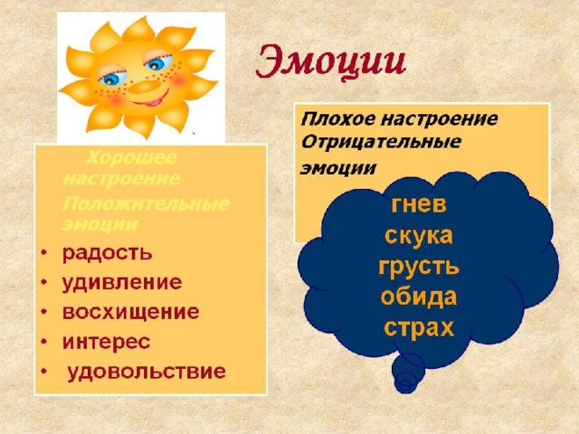 Заголовок слайда Текст слайда 