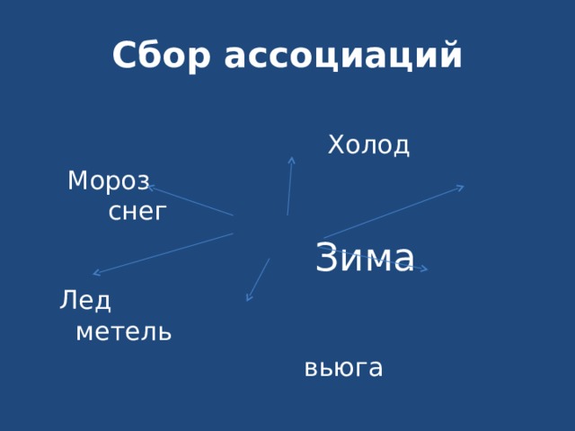 Сбор ассоциаций  Холод  Мороз снег  Зима  Лед метель  вьюга 