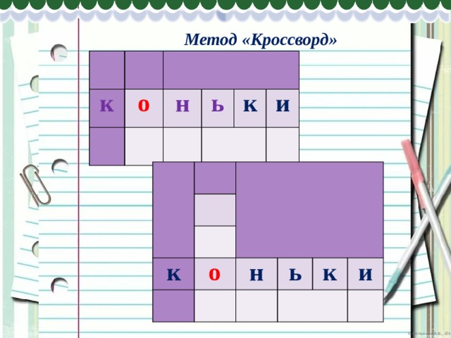 Метод «Кроссворд»   к о     н ь   к   и       к   о н ь   к   и   