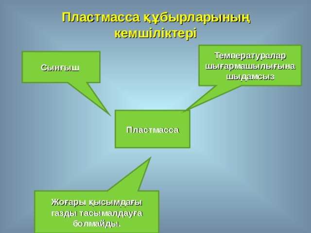 Пластмасса құбырларының кемшіліктері Температуралар шығармашылығына шыдамсыз Сынғыш Пластмасса Жоғары қысымдағы газды тасымалдауға болмайды. 