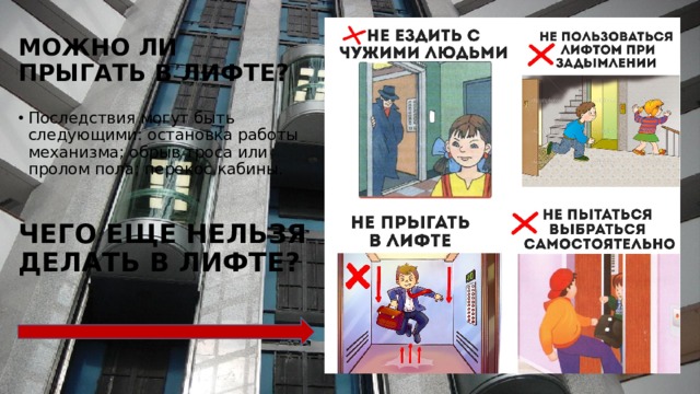 МОЖНО ЛИ ПРЫГАТЬ В ЛИФТЕ? Последствия могут быть следующими: остановка работы механизма; обрыв троса или пролом пола; перекос кабины. ЧЕГО ЕЩЕ НЕЛЬЗЯ ДЕЛАТЬ В ЛИФТЕ? 
