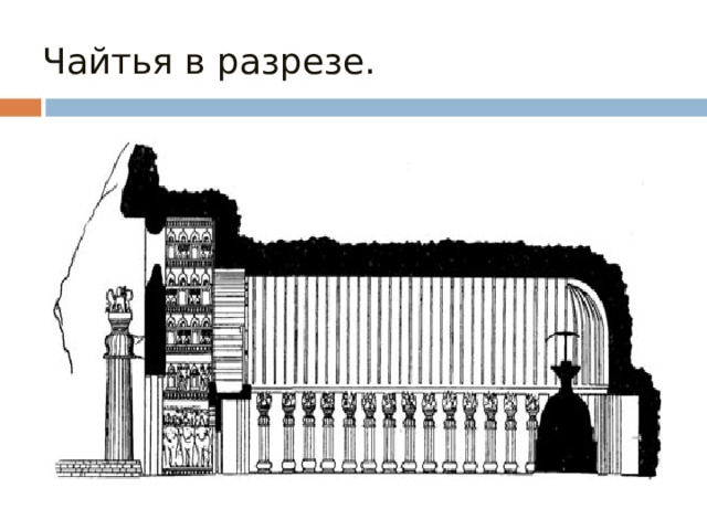 Чайтья в разрезе.    