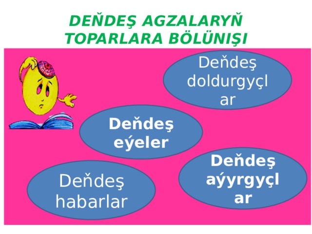 DEŇDEŞ AGZALARYŇ TOPARLARA BÖLÜNIŞI Deňdeş doldurgyçlar Deňdeş eýeler Deňdeş aýyrgyçlar Deňdeş habarlar 