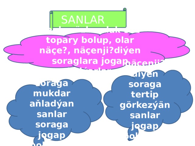 SANLAR Sanlar özbaşdak söz topary bolup, olar näçe?, näçenji?diýen soraglara jogap bolýarlar. näçenji? diýen soraga tertip görkezýän sanlar jogap bolýarlar Näçe? diýen soraga mukdar aňladýan sanlar soraga jogap bolýarlar 