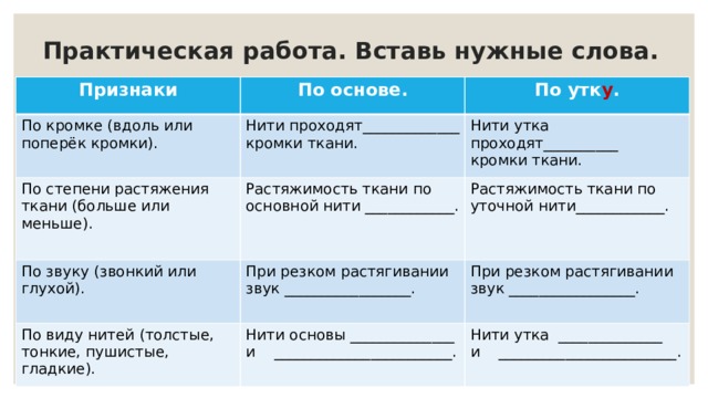 Практическая работа. Вставь нужные слова. Признаки По основе. По кромке (вдоль или поперёк кромки). По степени растяжения ткани (больше или меньше). По утк у . Нити проходят_____________ По звуку (звонкий или глухой). Растяжимость ткани по основной нити ____________. Нити утка проходят__________ кромки ткани. кромки ткани. Растяжимость ткани по уточной нити____________. При резком растягивании звук _________________. По виду нитей (толстые, тонкие, пушистые, гладкие). При резком растягивании звук _________________. Нити основы ______________ и ________________________. Нити утка ______________ и ________________________. 