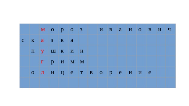 с м к о п а р у з о г к ш о р л а з к и и и ц м н и в м е т а в н о о р в е и ч н и е 