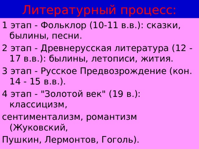 Литературный процесс: 1 этап - Фольклор (10-11 в.в.): сказки, былины, песни. 2 этап - Древнерусская литература (12 - 17 в.в.): былины, летописи, жития. 3 этап - Русское Предвозрождение (кон. 14 - 15 в.в.). 4 этап - 