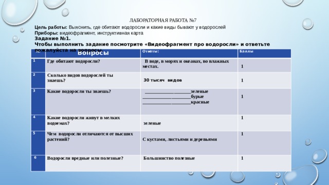  Лабораторная работа №7    Цель работы: Выяснить, где обитают водоросли и какие виды бывают у водорослей Приборы: видеофрагмент, инструктивная карта Задание №1. Чтобы выполнить задание посмотрите «Видеофрагмент про водоросли» и ответьте пожалуйста на вопросы. № Вопросы 1 Где обитают водоросли? 2 Ответы: Сколько видов водорослей ты Баллы    В воде, в морях и океанах, во влажных местах.   3   знаешь? Какие водоросли ты знаешь?   4    1    ___________________зеленые   Какие водоросли живут в мелких водоемах?   30 тысяч видов 5 ____________________бурые Чем водоросли отличаются от высших растений?   1        6   1     1 Водоросли вредные или полезные?   зеленые ____________________красные С кустами, листьями и деревьями   1    Большинство полезные      1   