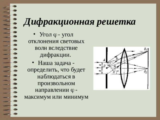 Дифракционная решетка Угол  -  угол отклонения световых волн вследствие дифракции. Наша задача - определить, что будет наблюдаться в произвольном направлении  - максимум или минимум 