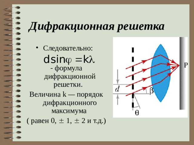 Дифракционная решетка Следовательно: - формула дифракционной решетки. Величина k  — порядок дифракционного максимума ( равен 0,  1,  2 и т.д.) 