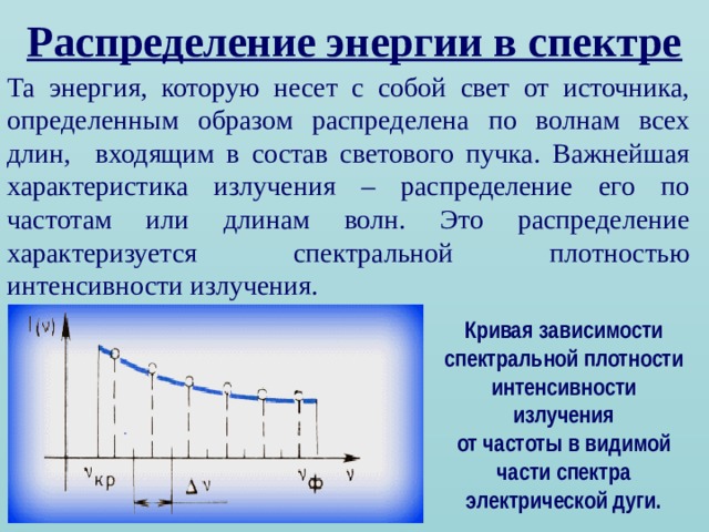 Распределение энергии в спектре Та энергия, которую несет с собой свет от источника, определенным образом распределена по волнам всех длин, входящим в состав светового пучка. Важнейшая характеристика излучения – распределение его по частотам или длинам волн. Это распределение характеризуется спектральной плотностью интенсивности излучения. Кривая зависимости спектральной плотности интенсивности излучения от частоты в видимой части спектра электрической дуги.  