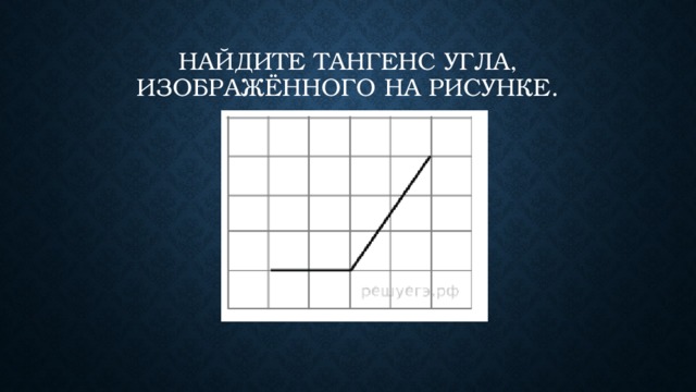 Найдите тангенс угла, изображённого на рисунке. 
