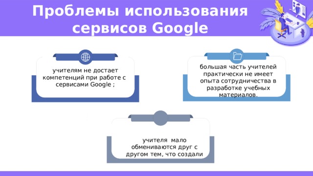 Проблемы использования сервисов Google большая часть учителей практически не имеет опыта сотрудничества в разработке учебных материалов. учителям не достает компетенций при работе с сервисами Google ; учителя мало обмениваются друг с другом тем, что создали 