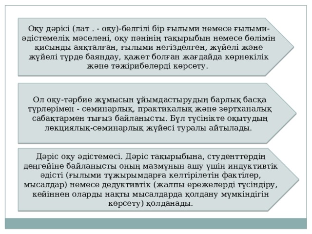 Оқу дәрісі (лат . - оқу)-белгілі бір ғылыми немесе ғылыми-әдістемелік мәселені, оқу пәнінің тақырыбын немесе бөлімін қисынды аяқталған, ғылыми негізделген, жүйелі және жүйелі түрде баяндау, қажет болған жағдайда көрнекілік және тәжірибелерді көрсету. Ол оқу-тәрбие жұмысын ұйымдастырудың барлық басқа түрлерімен - семинарлық, практикалық және зертханалық сабақтармен тығыз байланысты. Бұл түсінікте оқытудың лекциялық-семинарлық жүйесі туралы айтылады. Дәріс оқу әдістемесі. Дәріс тақырыбына, студенттердің деңгейіне байланысты оның мазмұнын ашу үшін индуктивтік әдісті (ғылыми тұжырымдарға келтірілетін фактілер, мысалдар) немесе дедуктивтік (жалпы ережелерді түсіндіру, кейіннен оларды нақты мысалдарда қолдану мүмкіндігін көрсету) қолданады. 