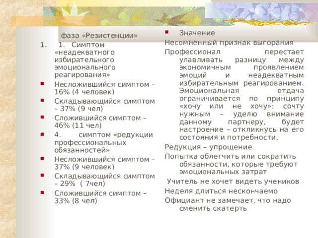Значение  Несомненный признак выгорания Профессионал перестает улавливать разницу между экономичным проявлением эмоций и неадекватным избирательным  реагированием. Эмоциональная отдача ограничивается по принципу «хочу или не хочу»: сочту нужным – уделю внимание данному партнеру, будет настроение – откликнусь на его состояния и потребности. Редукция – упрощение Попытка облегчить или сократить обязанности, которые требуют эмоциональных затрат   Учитель не хочет видеть учеников Неделя длиться нескончаемо Официант не замечает, что надо сменить скатерть фаза «Резистенции» 1.      1.    Симптом «неадекватного избирательного эмоционального реагирования» Несложившийся симптом – 16% (4 человек) Складывающийся симптом – 37% (9 чел) Сложившийся симптом – 46% (11 чел) 4.        симптом «редукции профессиональных обязанностей» Несложившийся симптом – 37% (9 человек) Складывающийся симптом – 29% ( 7чел) Сложившийся симптом – 33% (8 чел)   