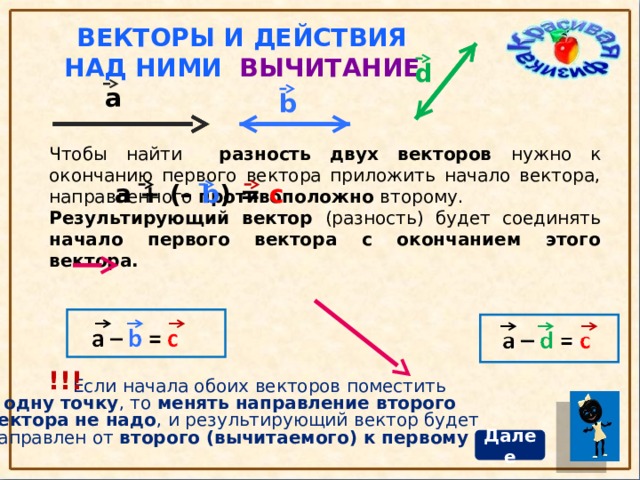 Векторы и действия над ними вычитание d a b Чтобы найти разность двух векторов нужно к окончанию первого вектора приложить начало вектора, направленного противоположно второму. Результирующий вектор (разность) будет соединять начало первого вектора с окончанием этого вектора. а + (– b )  =  с !!!  Если начала обоих векторов поместить в одну точку , то менять направление второго вектора не надо , и результирующий вектор будет направлен от второго (вычитаемого) к первому Далее