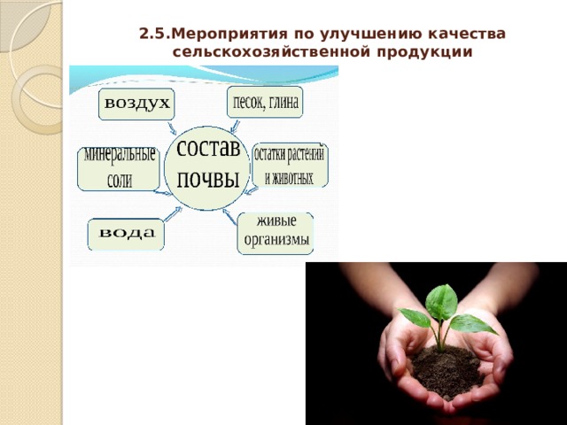 2.5.Мероприятия по улучшению качества сельскохозяйственной продукции   