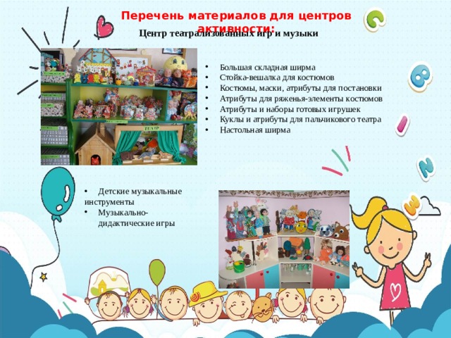 Перечень материалов для центров активности: Центр театрализованных игр и музыки Большая складная ширма Стойка-вешалка для костюмов Костюмы, маски, атрибуты для постановки Атрибуты для ряженья-элементы костюмов Атрибуты и наборы готовых игрушек Куклы и атрибуты для пальчикового театра Настольная ширма Детские музыкальные инструменты Музыкально-дидактические игры 