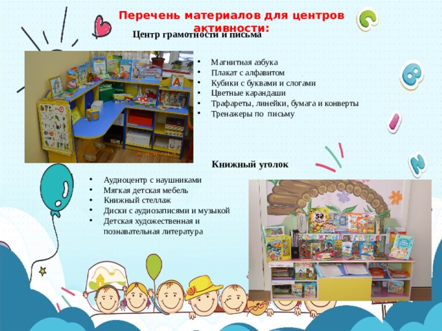 Перечень материалов для центров активности: Центр грамотности и письма Магнитная азбука Плакат с алфавитом Кубики с буквами и слогами Цветные карандаши Трафареты, линейки, бумага и конверты Тренажеры по письму Книжный уголок Аудиоцентр с наушниками Мягкая детская мебель Книжный стеллаж Диски с аудиозаписями и музыкой Детская художественная и познавательная литература 