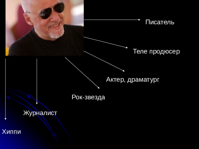 Писатель Теле продюсер Актер, драматург Рок-звезда Журналист Хиппи 