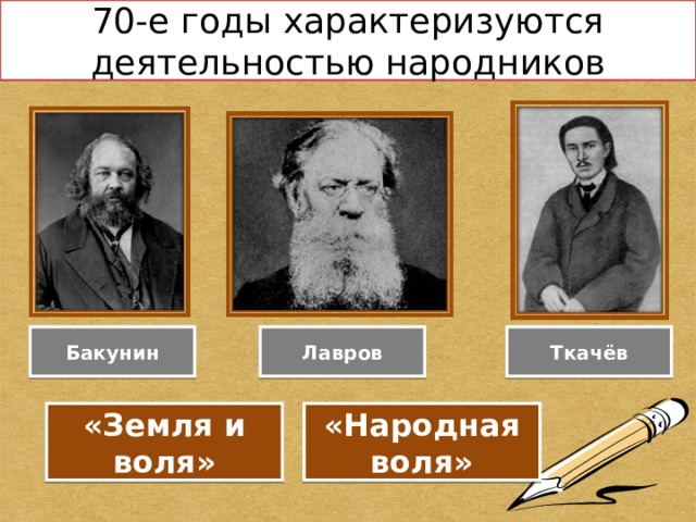 70-е годы характеризуются деятельностью народников Бакунин Лавров Ткачёв «Земля и воля» «Народная воля» 
