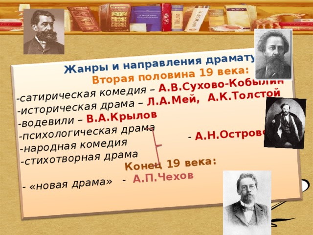  Жанры и направления драматургии.  Вторая половина 19 века: - сатирическая комедия – А.В.Сухово-Кобылин - историческая драма – Л.А.Мей, А.К.Толстой - водевили –  В.А.Крылов - психологическая драма - народная комедия   - А.Н.Островский - стихотворная драма  Конец 19 века: - «новая драма» - А.П.Чехов   