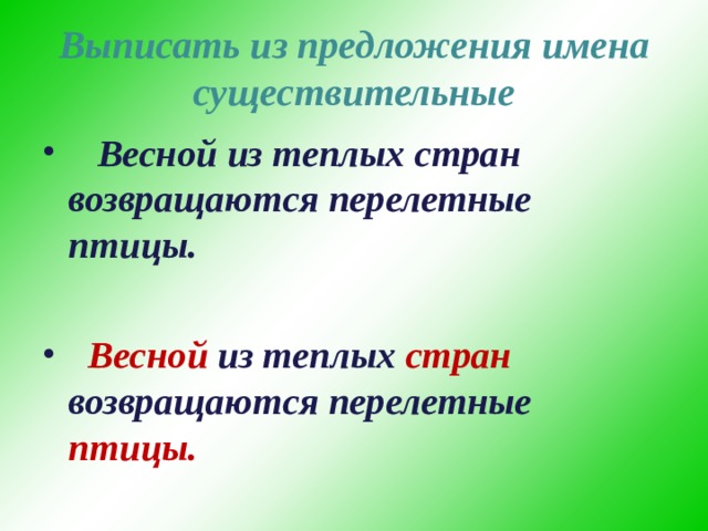 Выписать из предложения имена существительные  Весной из теплых стран возвращаются перелетные птицы.   Весной из теплых стран возвращаются перелетные птицы. 