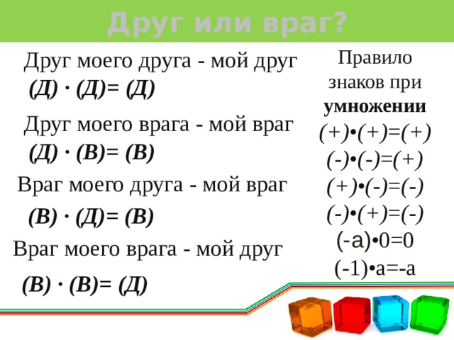 Друг или враг? Правило знаков при умножении (+) • (+) = (+) (-) • (-) = (+) (+) • (-) = (-) (-) • (+) = (-) (-а) •0=0 (-1)•а=-а Друг моего друга - мой друг (Д) · (Д) = (Д) Друг моего врага - мой враг (Д) · (В) = (В) Враг моего друга - мой враг (В) · (Д) = (В) Враг моего врага - мой друг (В) · (В) = (Д) 