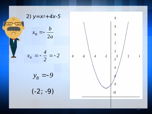  2) y=x 2 +4x-5  (-2; -9)     