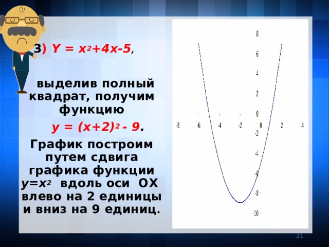  3 ) Y = x 2 +4x-5 ,   выделив полный квадрат, получим функцию  у = (x+2) 2 - 9 .  График построим путем сдвига графика функции y=x 2  вдоль оси ОХ влево на 2 единицы и вниз на 9 единиц .     