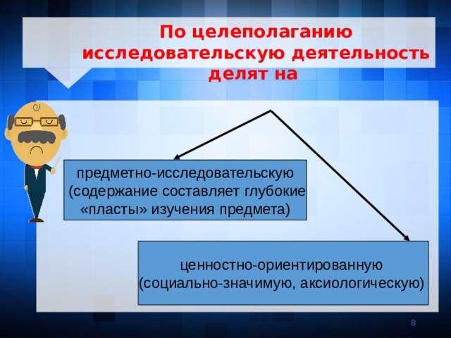 По целеполаганию исследовательскую деятельность делят на   предметно-исследовательскую  (содержание составляет глубокие  «пласты» изучения предмета) ценностно-ориентированную (социально-значимую, аксиологическую)  7 7 