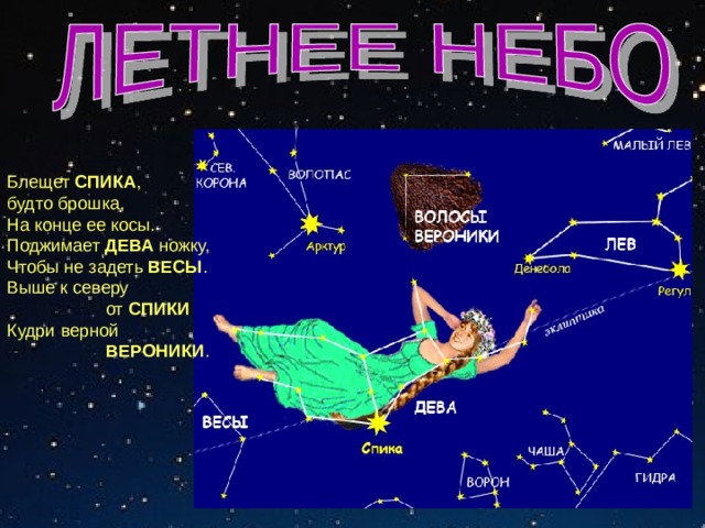 Блещет СПИКА , будто брошка, На конце ее косы. Поджимает ДЕВА ножку, Чтобы не задеть ВЕСЫ . Выше к северу  от СПИКИ  Кудри верной  ВЕРОНИКИ . 
