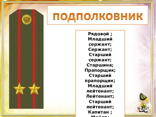 Рядовой ; Младший сержант; Сержант; Старший сержант; Старшина; Прапорщик; Старший прапорщик; Младший лейтенант; Лейтенант; Старший лейтенант; Капитан ; Майор; Подполковник; Полковник. 