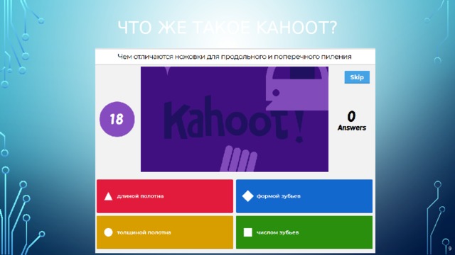 Что же такое kahoot?  