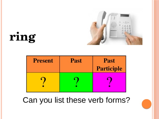 ring Present ? Past Past Participle ? ? Can you list these verb forms? 