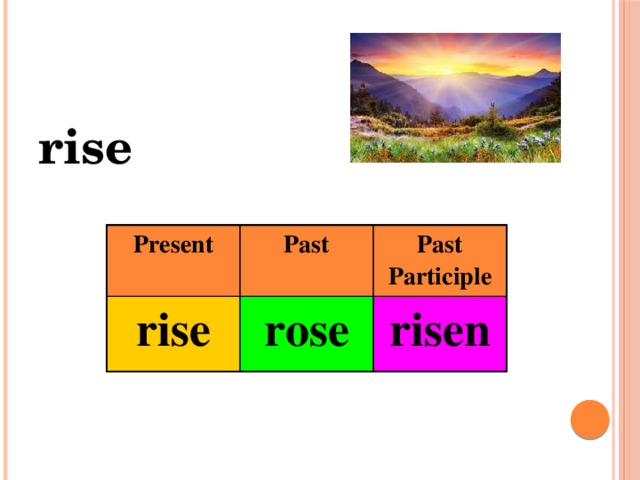 rise Present rise Past Past Participle rose risen 
