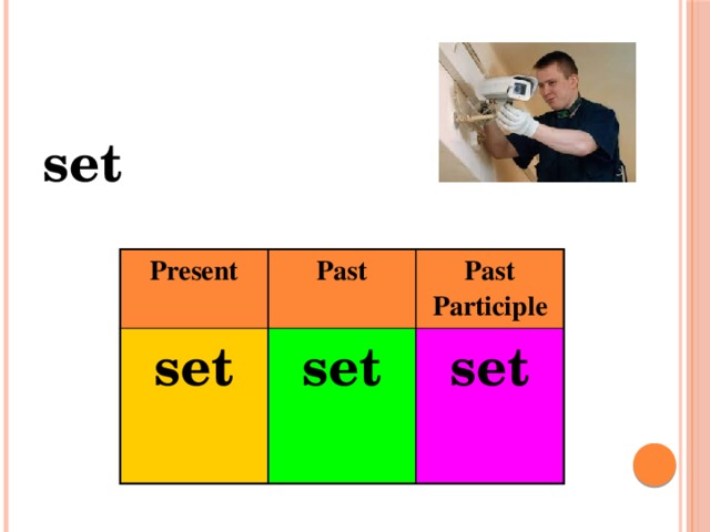set Present set Past Past Participle set set 