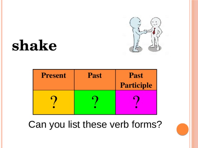shake Present ? Past Past Participle ? ? Can you list these verb forms? 