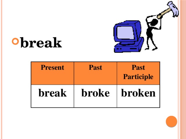 break Present break Past Past Participle broke broken 