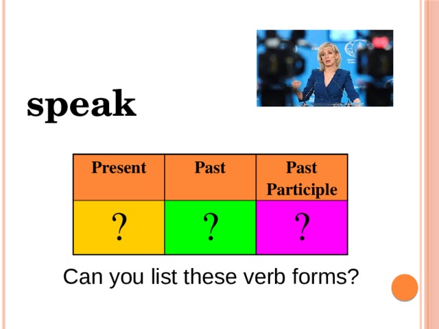 sрeak Present ? Past Past Participle ? ? Can you list these verb forms? 