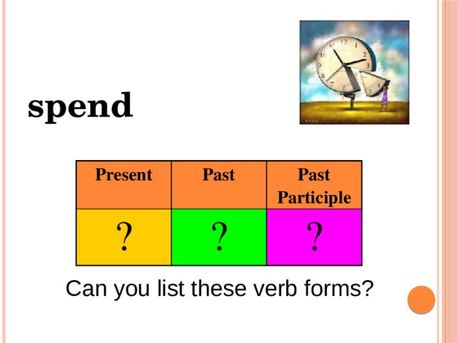 sрend Present ? Past Past Participle ? ? Can you list these verb forms? 