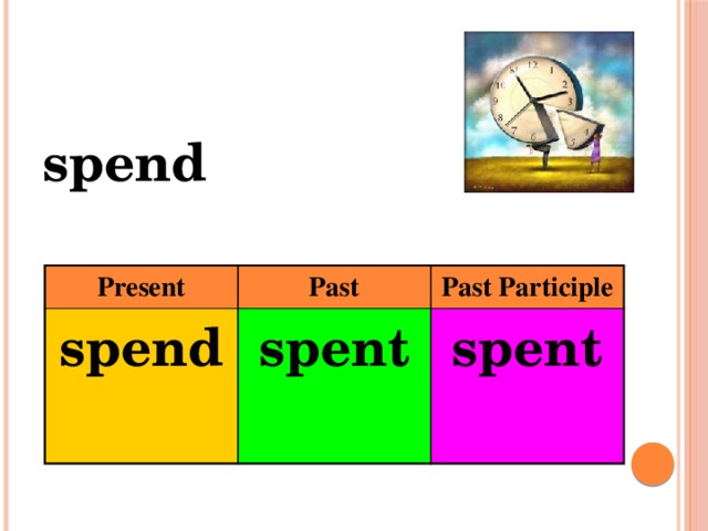 sрend Present sрend Past Past Participle sрent sрent 