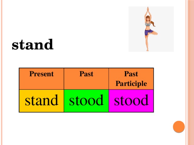 stand Present stand Past Past Participle stood stood 