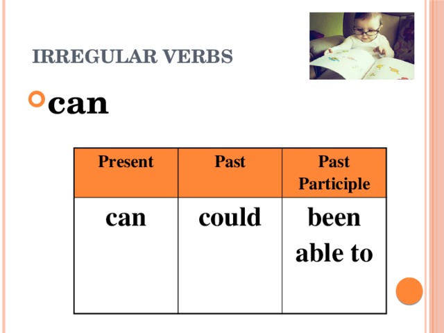  IRREGULAR VERBS  can Present can Past Past Participle could been able to   