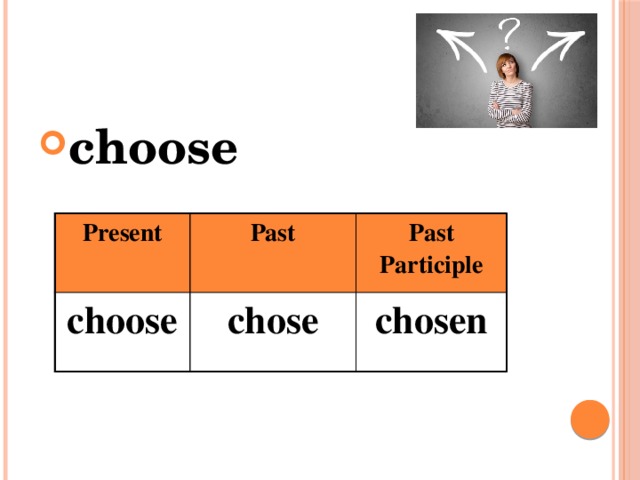 choose Present choose Past Past Participle chose chosen 