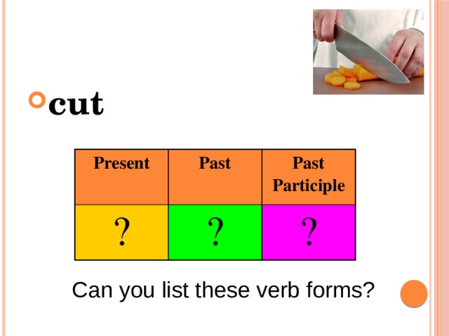 cut Present ? Past Past Participle ? ? Can you list these verb forms? 