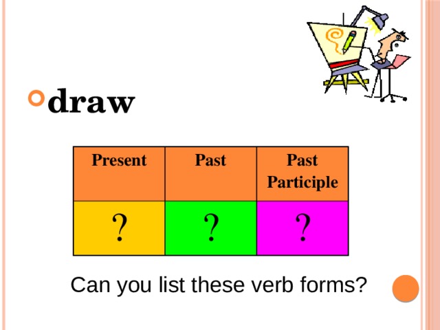 draw Present ? Past Past Participle ? ? Can you list these verb forms? 