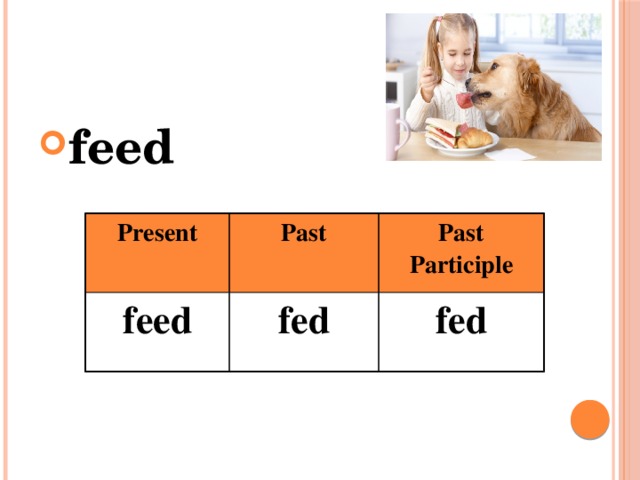 feed Present feed Past Past Participle fed fed 