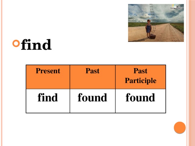 find Present find Past Past Participle found found 